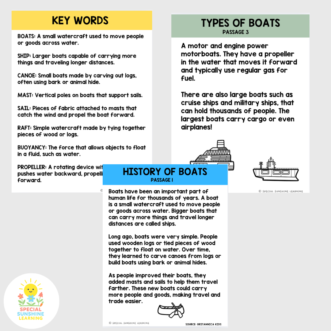 Boat Mechanics Reading Passages & STEM Comprehension Activities