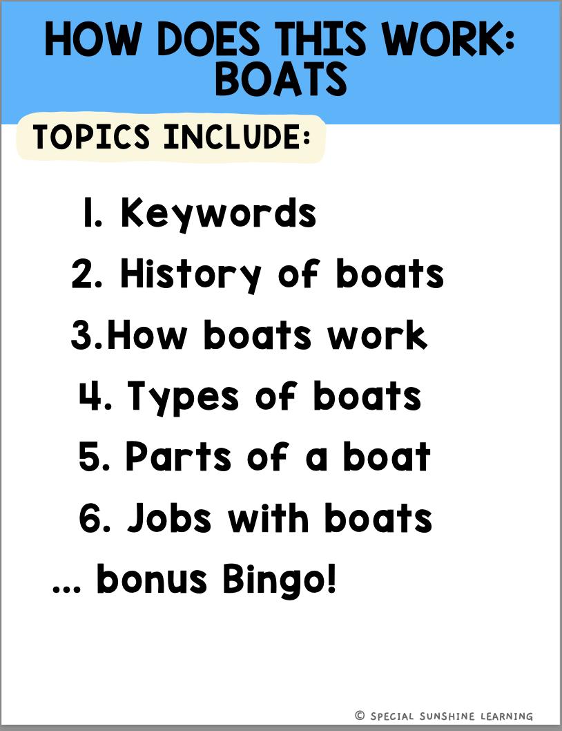 Boat Mechanics Reading Passages & STEM Comprehension Activities