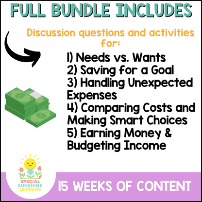 "Earning Money and Budgeting" | Budgeting & Smart Money Choices Packet | Grade 3–6