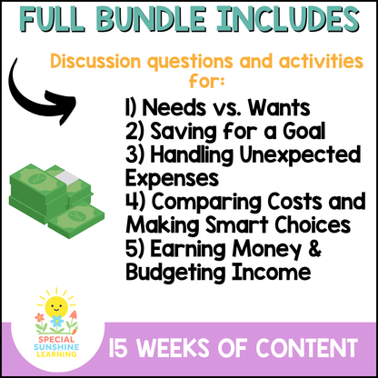 "Needs vs. Wants" | Budgeting & Smart Money Choices Packet | Grades 3–6