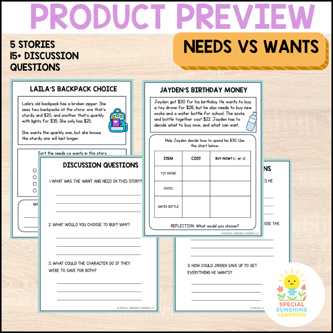 "Needs vs. Wants" | Budgeting & Smart Money Choices Packet | Grades 3–6