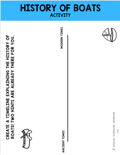 "Boat Mechanics" Reading Passages & STEM Comprehension Activities FREEBIE