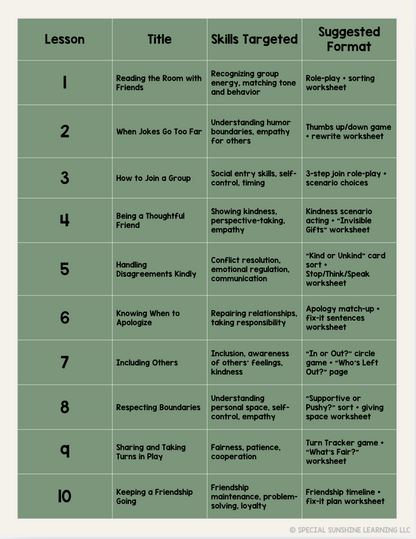 Invisible Rules of Friendship | Social Skills Lessons + Activities